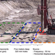 Illustration for article titled How Huge Subterranean Grids Could Protect Cities From Earthquakes